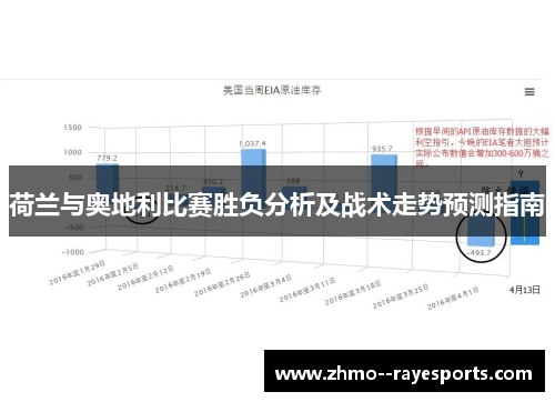 荷兰与奥地利比赛胜负分析及战术走势预测指南
