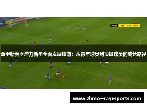 西甲新赛季潜力新星全面发展指南：从青年球员到顶级球员的成长路径