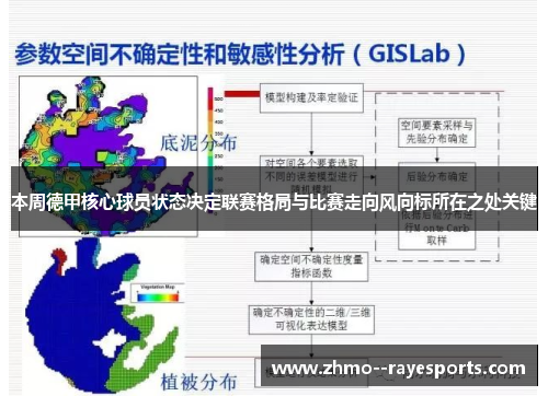 本周德甲核心球员状态决定联赛格局与比赛走向风向标所在之处关键