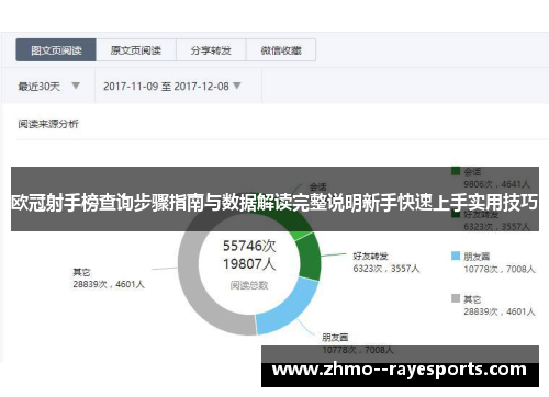 欧冠射手榜查询步骤指南与数据解读完整说明新手快速上手实用技巧 欧冠射手榜查询步骤指南与数据解读完整说明新手快速上手实用技巧