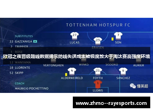 欧冠之夜晋级路线数据揭示防线失误成本被极度放大于淘汰赛高强度环境