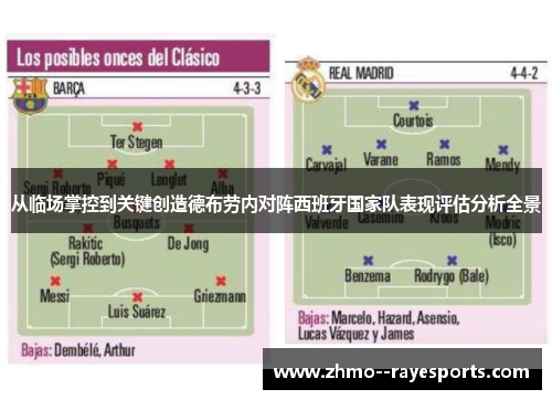 从临场掌控到关键创造德布劳内对阵西班牙国家队表现评估分析全景 从临场掌控到关键创造德布劳内对阵西班牙国家队表现评估分析全景