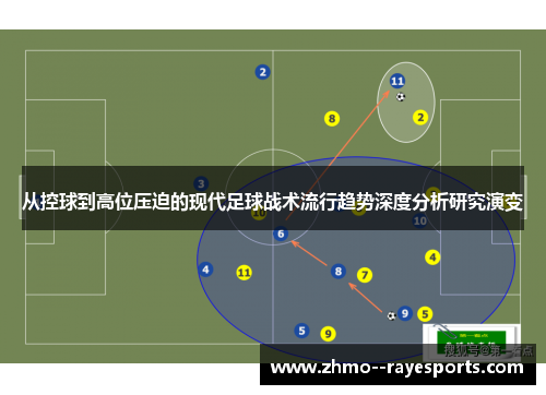 从控球到高位压迫的现代足球战术流行趋势深度分析研究演变