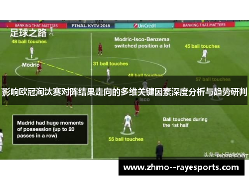 影响欧冠淘汰赛对阵结果走向的多维关键因素深度分析与趋势研判 影响欧冠淘汰赛对阵结果走向的多维关键因素深度分析与趋势研判